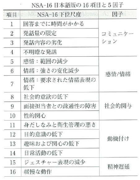 ピマバンセリン | 特定医療法人 恵和会 石東病院（島根県大田市）